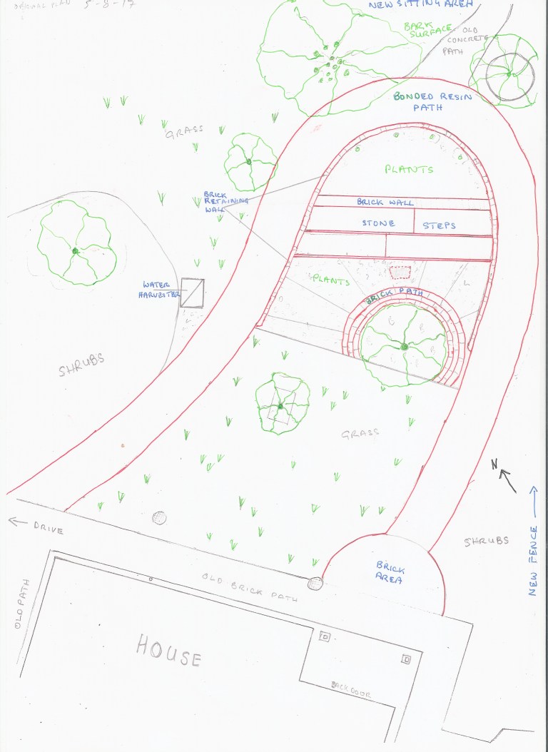 Green Writing Room | Hilary Custance Green's reading and writing notepad